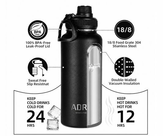 ADRO Pro Kit