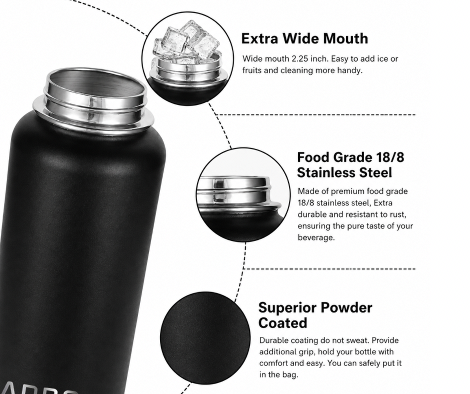 ADRO Pro Kit