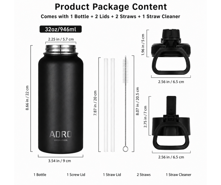 ADRO Pro Kit