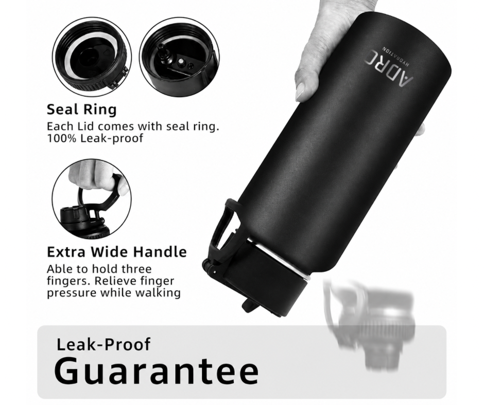 ADRO Pro Kit